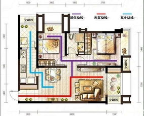 在秦皇岛买房子,什么样的户型算是好户型