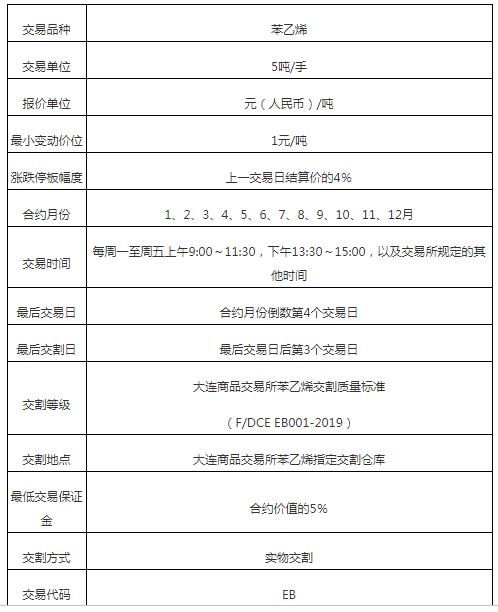 澳洲客户向公司账户电汇手续费最低是多少