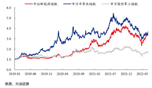 中航机电*消息