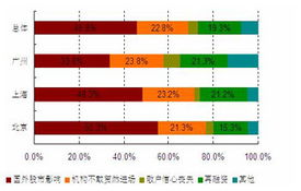 国外股票大跌会不会影响国内股票