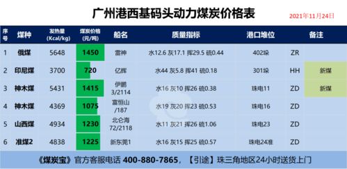 2018年正品免税香烟一手货源价格表一览 - 2 - AH香烟货源网