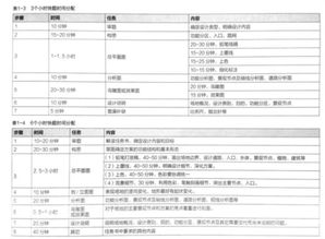 考研资料去哪找 