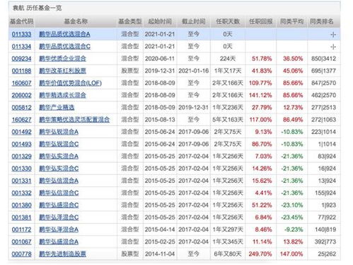 史上 最强爆款 诞生 5000亿资金 借基 入市 