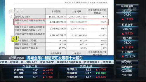 双汇发展最新十大股东