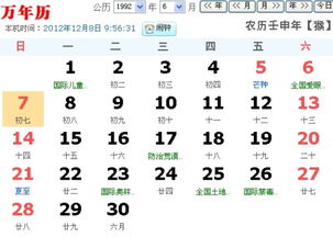 属猴的 阴历5月28日生人是什么星座 