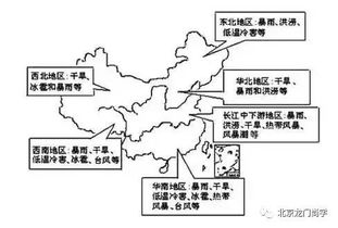 高中地理必会知识点背诵口诀汇总 有图有技巧 