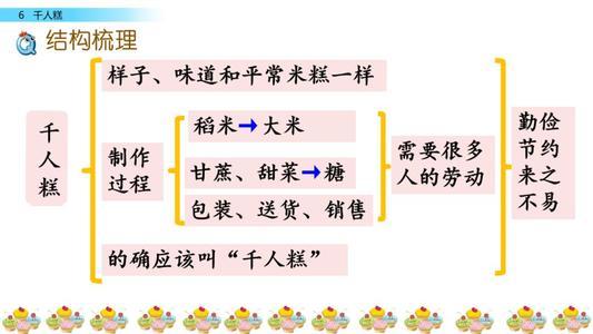 谈谈服饰作文500字