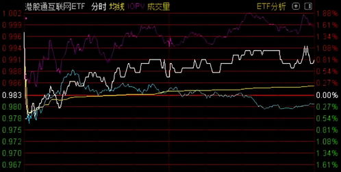 股票430378是哪个板