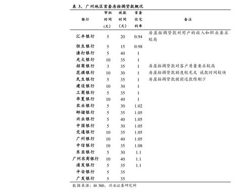 工商银行纸白银价格是多少？它的涨跌跟什么有关