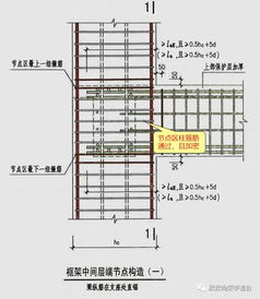 什么是核心区箍筋