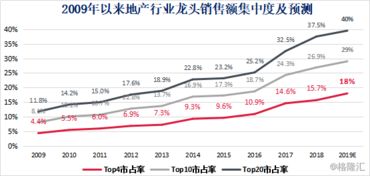 驰宏锌锗加入中铝集团集体业绩说明会，加强与投资者的交流，推动实现价值