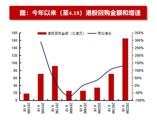 明星企业股票有哪些会上涨