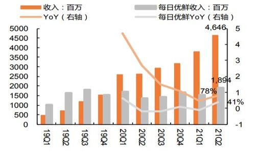 九菱科技半年产能利用率突破90%，净利润增长131%，募投项目推进有序