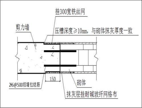 铝模施工易出现的12个问题,如何应对