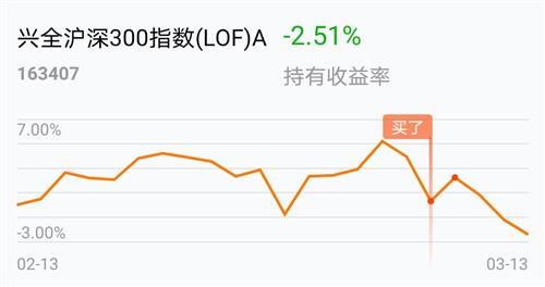 均价比涨停价还高怎么回事