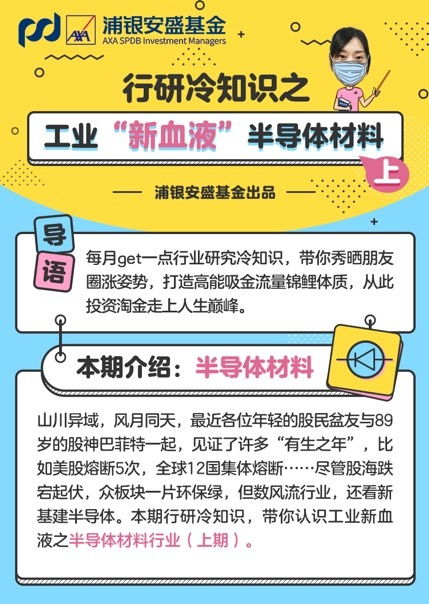 行研冷知识 工业 新血液 之半导体材料 上