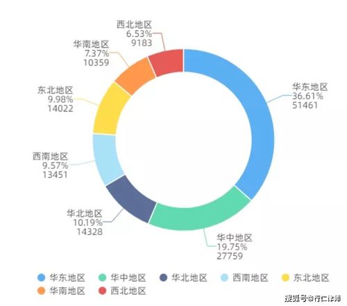 你觉得 取消醉驾入刑 合理吗