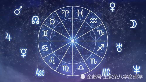 十二星座幸运日查询