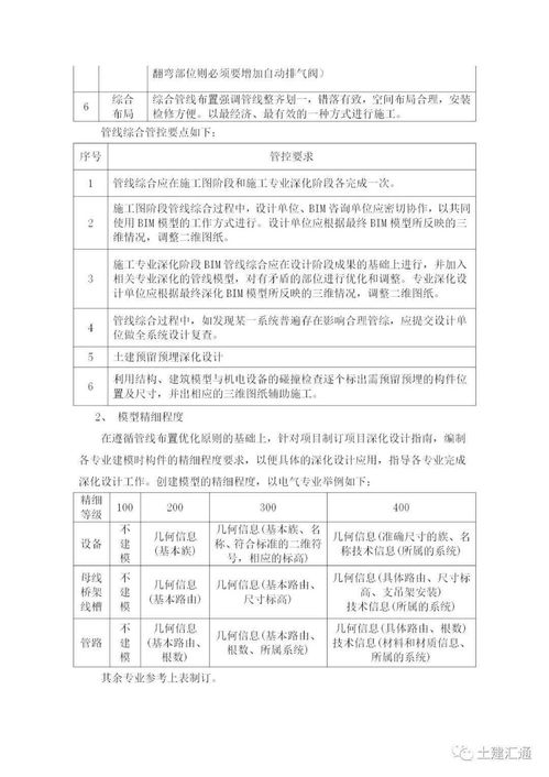 项目BIM技术应用实施方案通用模板