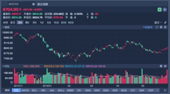 如何理解 当日融资买入数量达到当日该证券总交易量的50以上