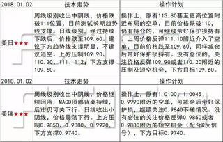 美国政府或因众议院法案未通过而可能关门