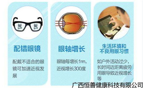 杭州知名的护眼行业哪家好,预防眼睛近视眼镜价格 哪家强