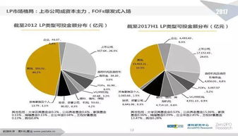 哪个网站的股票投资研究报告专业？