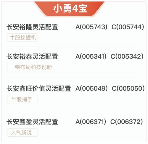 问一下，现在买基金可以吗。那个股好、