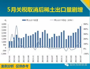 稀土类股票价位在六元左右的有哪些