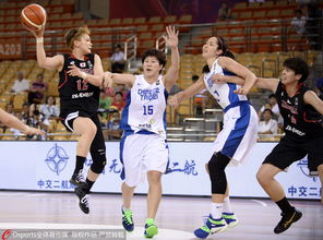 中国对韩国的篮球直播