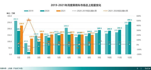 去年利润-75万，今年利润-100万，求同比增长率