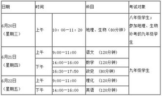 2018黄冈中考时间安排 6月20日 6月22日 