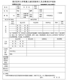 临床护士工作范文总结  护士聘用期工作总结怎么写？