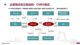 合伙制基金的基金介绍