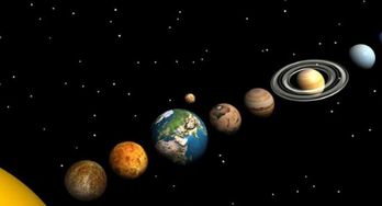 木星的引力究竟有多大 如果不是它的话,人类也不会出现在地球上