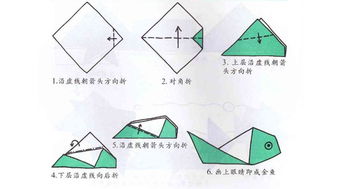 手工折纸毕业论文