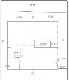 我买个鱼缸,想放在店里,店面是坐北朝南的,想问问放在哪个位置最合适 