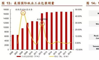 岳阳大企业有哪些