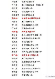 咱龙海这名小学生,拟被评为福建省 最美学生 