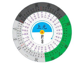 收山出煞的详细应用(何谓收山出煞)