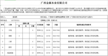 广西凤糖鹿寨制糖有限责任公司 企业性质