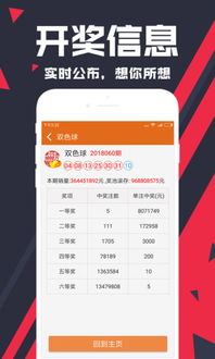 彩民彩票app下载官网-智能手机应用解码：亮点分析与用户体验进阶”