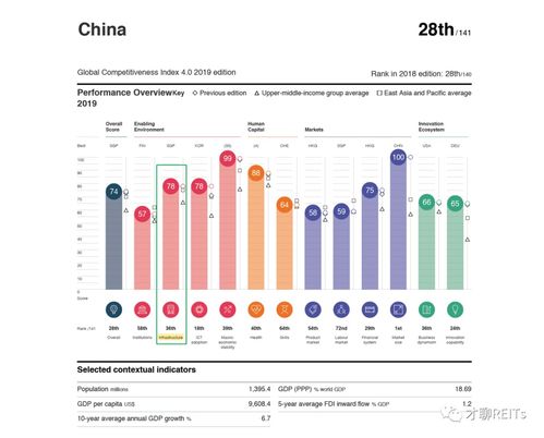 法国被淘汰后的提醒：现今竞争水平较8年前大幅提升