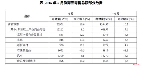 广烟草批发市场一览表 - 1 - 680860香烟网