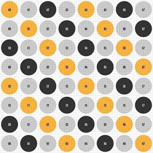 好用,三维模型UV棋盘格贴图生成器UV Checker Map Maker