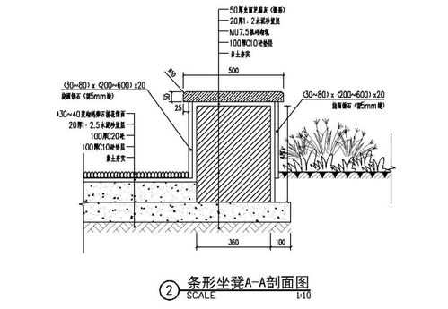 条形坐凳广场做法设计