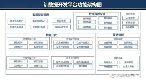 地产案场管理系统的开发商(地产案场管理方案)