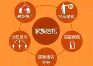 柏联总裁遗孀与老父争夺200亿遗产,早设股权家族信托可预防家人反目 惠裕 实务 