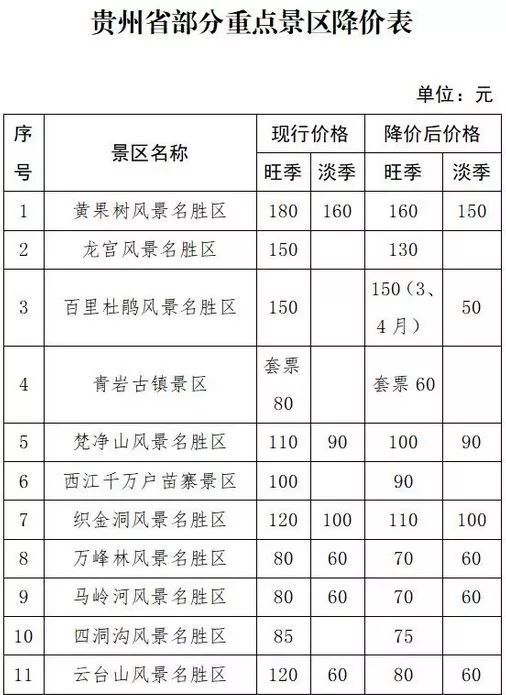 09年度10送1派1.16元(含税)怎么理解？