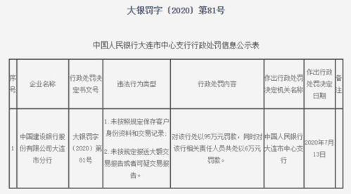 华西证券因未按规定报送大额或可疑交易报告遭罚